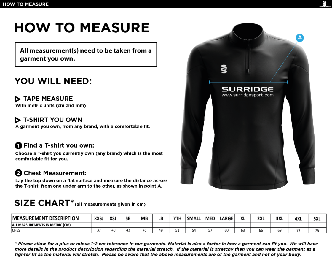 Sissinghurst CC - Blade Performance Top - Size Guide
